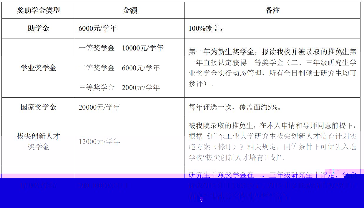 15D08 15D08